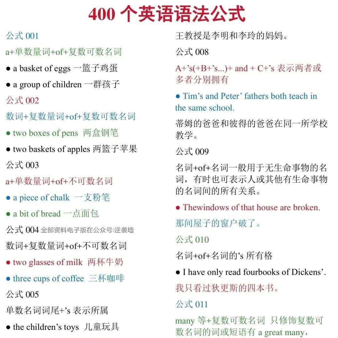 小升初必备！小初英语语法汇总！400条公式一张表搞定，建议打印贴墙上！