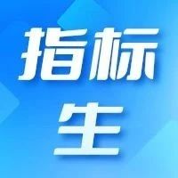 2025年济南市各高中指标生分配