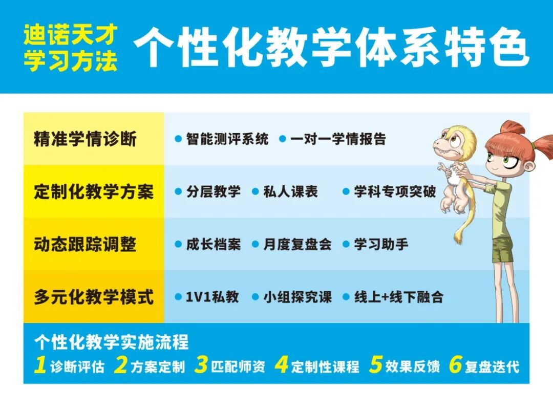 中学产品介绍海报4【1180 880】.jpg