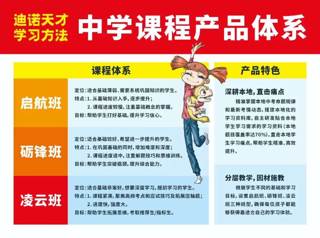 中学产品介绍海报1【1180 880】.jpg
